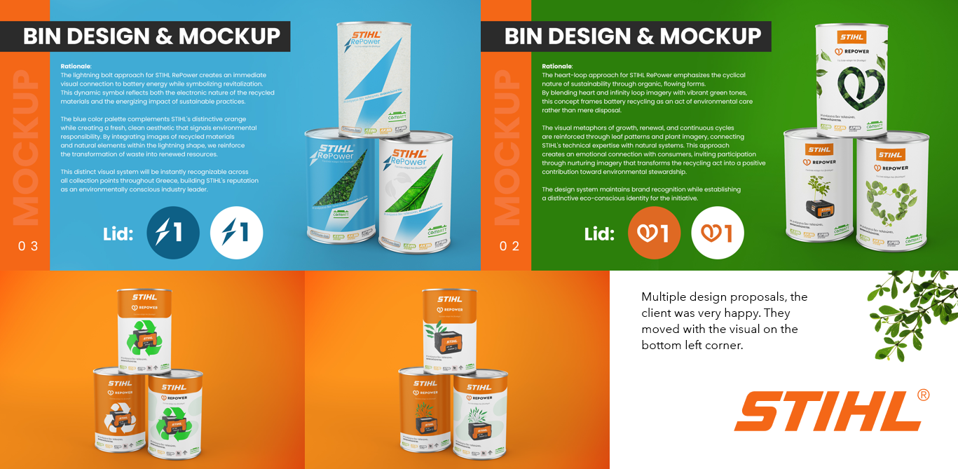 STIHL, Millhouse & Bristot visual 3